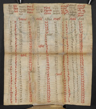 Un calendario pieghevole italiano da gennaio a novembre, c. 1381 da Italian School