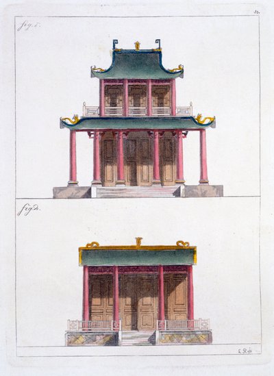 Arco di Ke Koo Fu a Canton, fronte e lato, c.1820-30 da Italian School