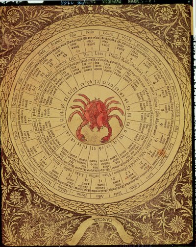 Tabella astrologica del Cancro, dal 
