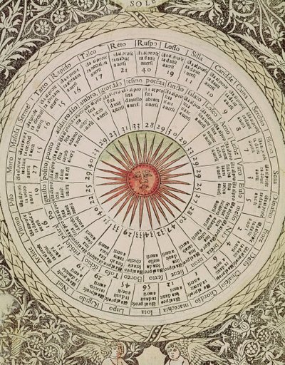 Tabella astrologica del Sole, dal 