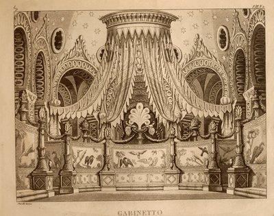 Cabinet, scenografia per l