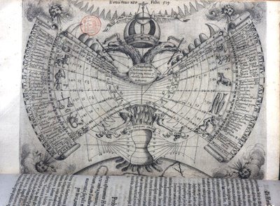 Calendario con segni dello zodiaco, principali santi cristiani e simboli allegorici, da 