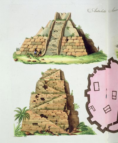 Antichità dell