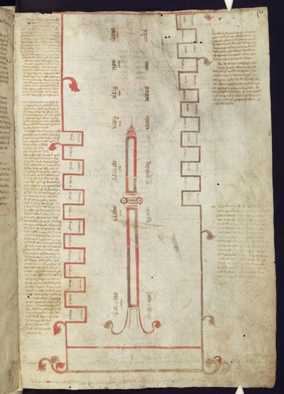 Corpus Christi Oxford MS 255A f.5r Tuba Ductilis che rappresenta le sette età e tre stadi del mondo da Italian School