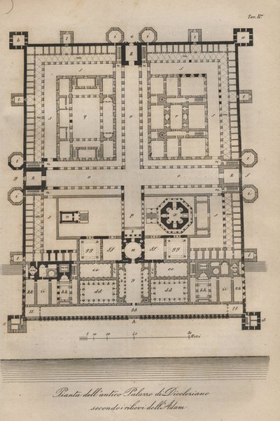 Croazia - Spalato - Palazzo di Diocleziano ricostruito da Robert Adam (Palazzo dell