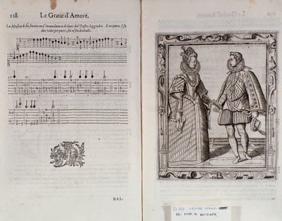 Descrizione del balletto per due Doppia pagina di Le Gratie d
