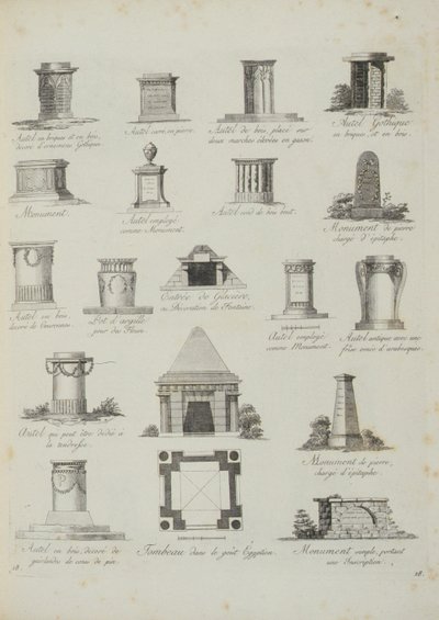 Progetti per ornamenti da giardino, da A Compendium of Drawings, di J.G. Grohmann, pubblicato 1805 da Italian School