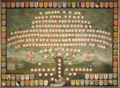 Albero genealogico della famiglia Davanzati da Italian School