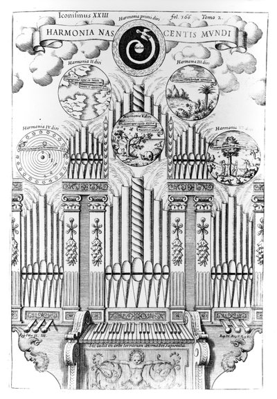 Armonia della nascita del mondo (Harmonia Nascentis Mundi), illustrazione da Musurgia Universalis, Vol.2, fol.366, di Athanasius Kircher, pubblicato a Roma, 1650 da Italian School