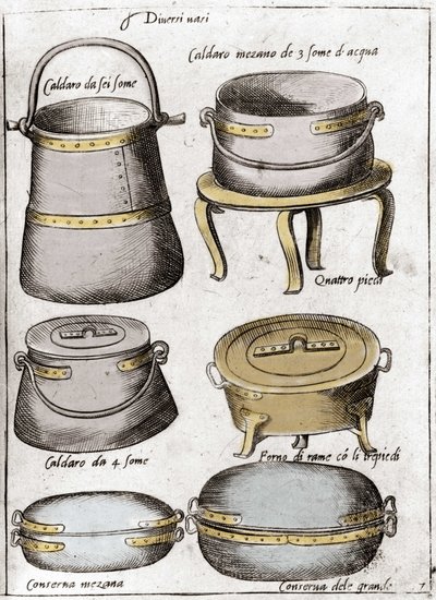 Utensili da cucina: Tavola che rappresenta diversi tipi di pentole, pentolini, calderoni. Incisione da 