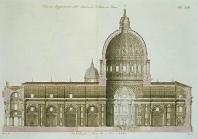 Sezione longitudinale di San Pietro a Roma, tavola 26 da Parte III di La storia delle nazioni, inciso da G. Lago da Italian School