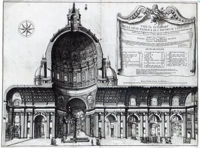 Sezione longitudinale di San Pietro a Roma da Italian School