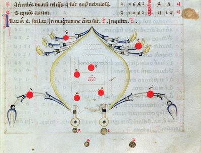 Ms.1036 La Costellazione del Cancro, dal Liber de stellis fixarum, traduzione latina di Al-Sufi (903-986 d.C.) da Italian School