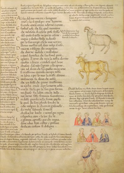 Ms Italien 87 fol.171 Pagina che illustra i segni astrologici, da 
