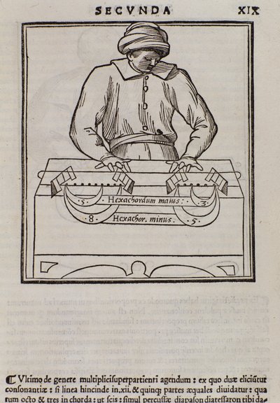 Pagina di Musica teorica di Lodovico Fogliani (1475?-1542) da Italian School