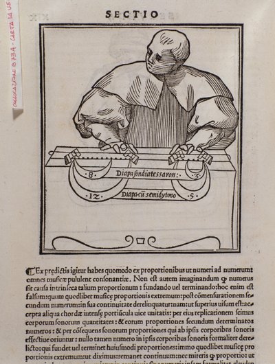 Pagina di Musica teorica di Lodovico Fogliani (1475?-1542) da Italian School