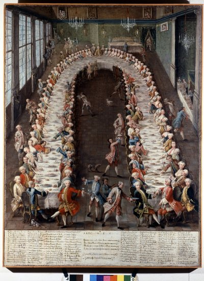 Rappresentazione di un banchetto organizzato dalla famiglia Nani. Dipinto del XVIII secolo da Italian School