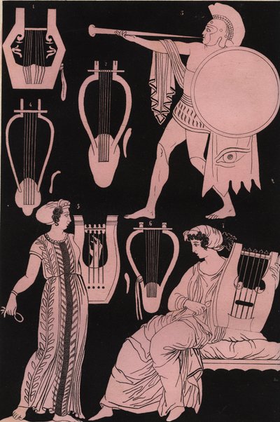 Tubi, lire e altri strumenti musicali nell