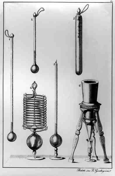 Strumenti Scientifici, di Bedetti, inciso da Gaetano Guadagnini (1800-1860) da Italian School