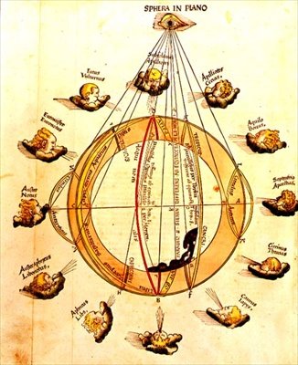 Sphera in Plano, mappa del mondo e segni dello zodiaco, da 