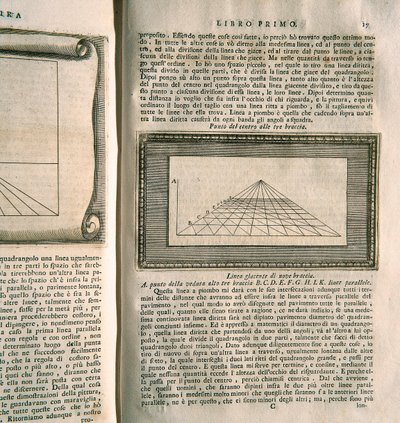 Studio sulla prospettiva nella pittura - tavola dal primo libro della serie "Della pittura" di Leon Battista Alberti da Italian School