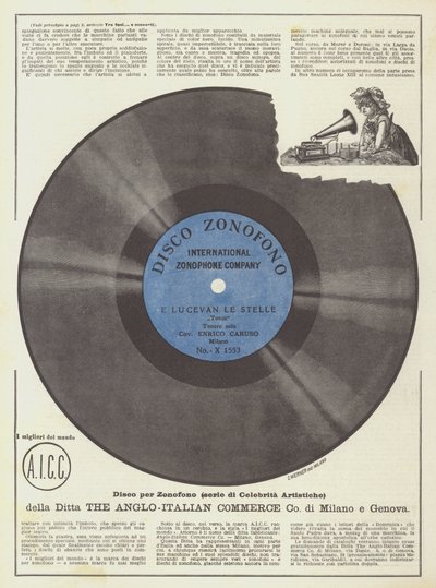 The Anglo-Italian Commerce Co (litografia a colori) da Italian School
