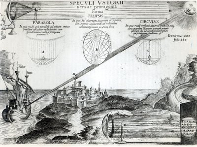 Lo specchio ustorio di Archimede, illustrazione da Ars Magna Lucis et Umbrae, di Athanasius Kircher (1601-80) Roma, 1646 da Italian School