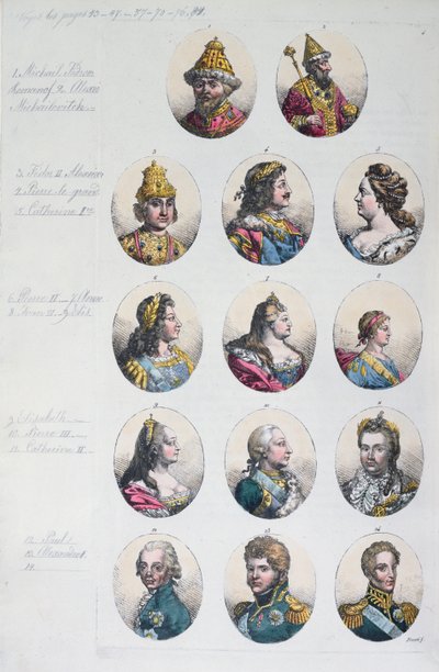 La dinastia Romanov, da Costume Antico e Moderno di Gulio Ferrario, c.1820 da Italian School