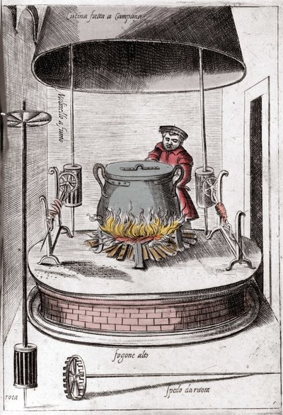 La cucina sotto una campana. Incisione da "Opera", libro di gastronomia diviso in 6 parti, di Bartolomeo Scappi, cuoco personale di Papa Pio V. Venezia da Italian School