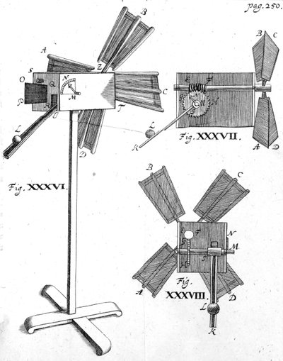 Mulino a vento, illustrazione da Circulus Pisanus di Claude Berigard, pubblicato c.1640 da Italian School