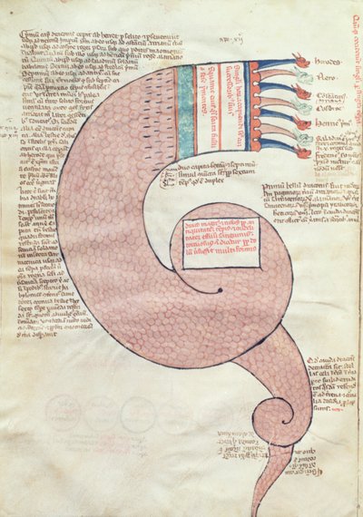 Pagina di testo con un drago apocalittico, dal Liber Figurarum e le Proemissioni Gioachimitiche di Gioacchino da Fiore da Italian School
