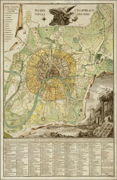 Mappa di Mosca del 1789 di Ivan Marchenkov da Ivan Marchenkov