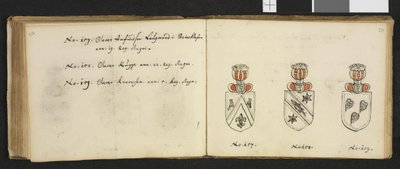 Illustrazione tratta da un archivio privato nella Biblioteca Nazionale intitolata Insignia quædam virorum illustrium in Norvegia quodam habitantium di Iver Nielssøn Hirtzholm da Iver Hirtzholm