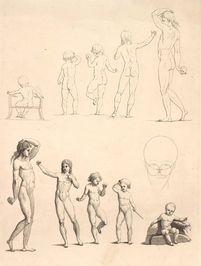 Le età dell