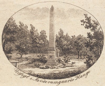 Vignetta. Vista nel giardino di Sanderumgaard da J.F. Clemens