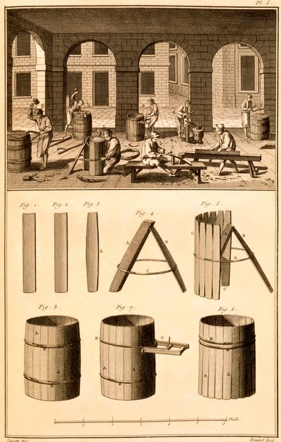 Fabbricazione di botti, stampa realizzata da Bernard, illustrazione da 