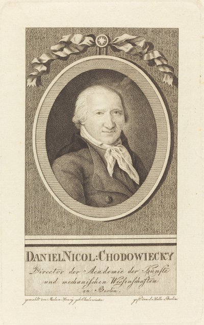 Daniel Chodowiecki da J.S.L. Halle