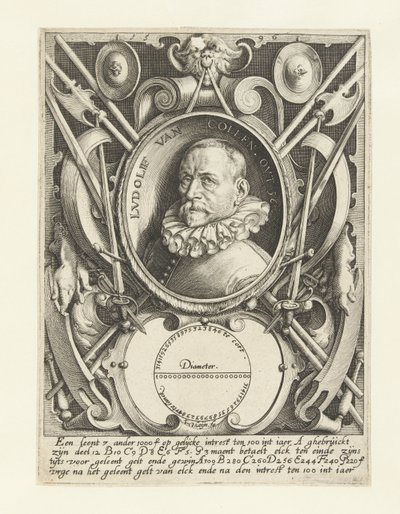 Ritratto di Ludolf van Ceulen all