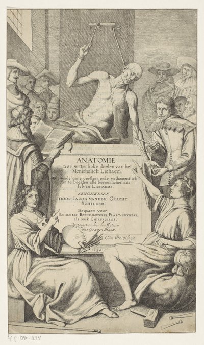 Pagina del titolo per Jacob van der Gracht, Anatomia delle parti esterne del corpo umano, 1634 da Jacob van der Gracht