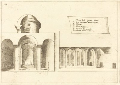 Elevazione di una chiesa da Jacques Callot