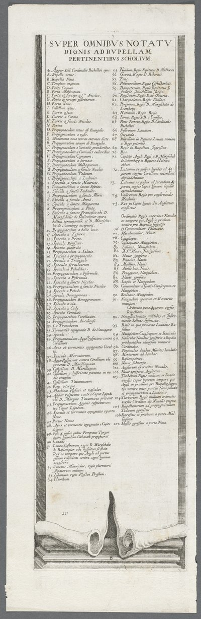  da Jacques Callot