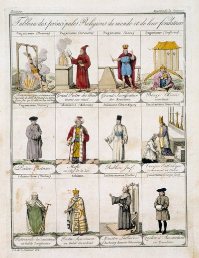Tabella delle Principali Religioni del Mondo da Jacques Grasset de Saint Sauveur