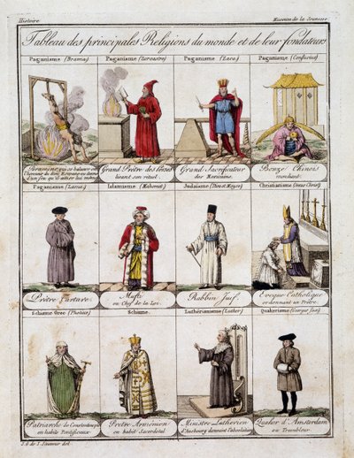 Tabella delle principali religioni del mondo e dei loro fondatori - in "Museo della Gioventù" di Grasset St Sauveur, fine XVIII secolo da Jacques Grasset de Saint Sauveur