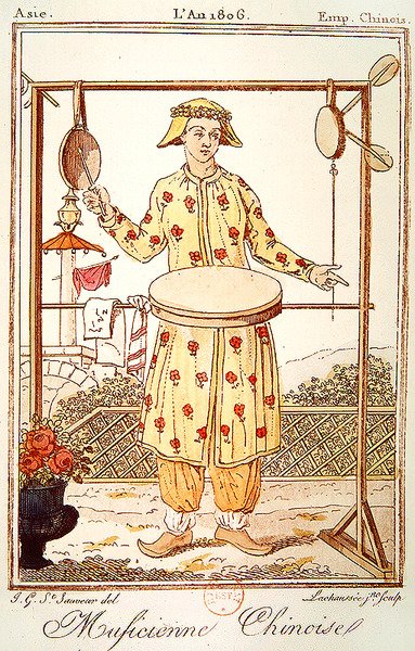Musicista cinese, 1806 da Jacques after Grasset de Saint Sauveur