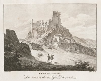 Nieder-Österreich, le rovine del castello da Jakob Alt