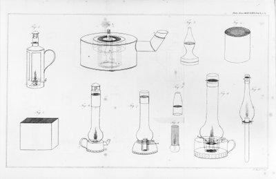 Lampade di sicurezza progettate da Humphry Davy per l
