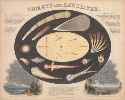 Comete e Aeroliti da James & Emslie John (1813 75) Reynolds