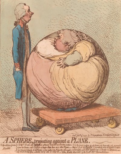 Una sfera, proiettata contro un piano, 3 gennaio 1792 da James Gillray