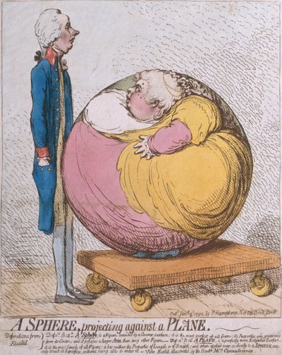 Una sfera proiettata contro un piano, pubblicata da Hannah Humphrey nel 1792 da James Gillray