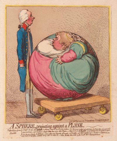 Una sfera che proietta contro un piano da James Gillray